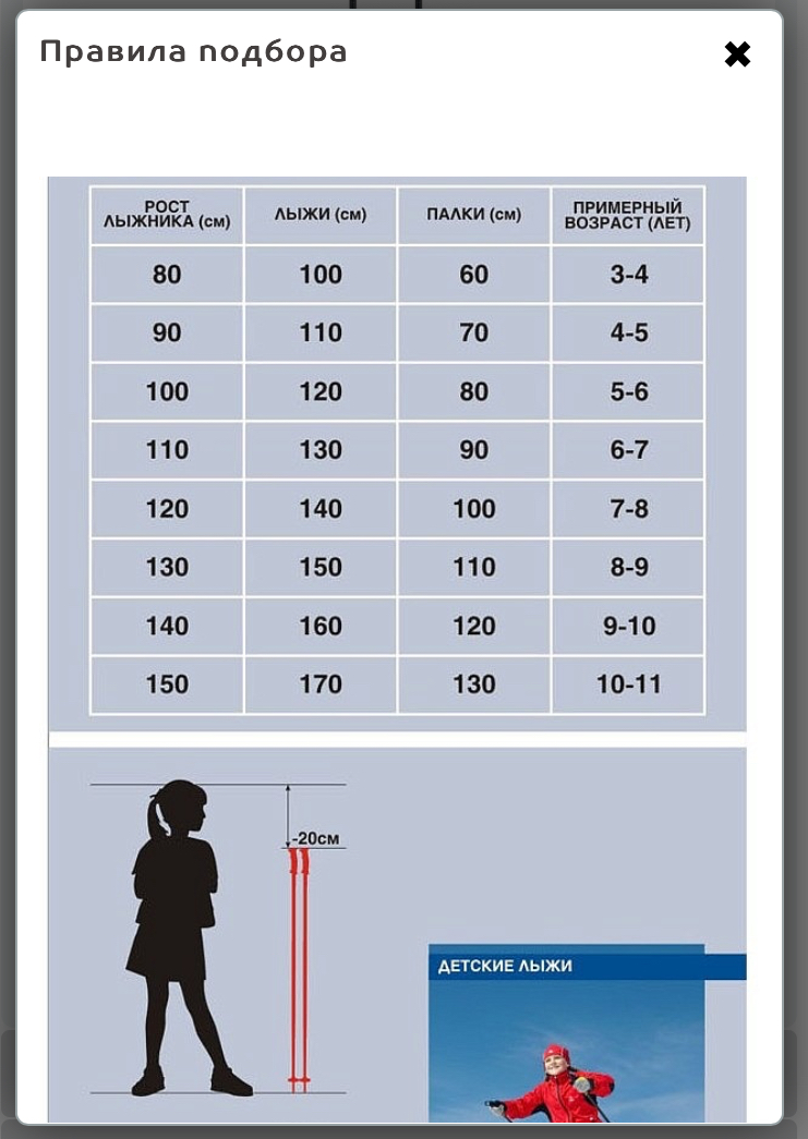140 высота купить. Лыжные палки таблица размеров. Ростовка лыжных палок. Размерная таблица лыжных палок. Палки для беговых лыж ростовка.