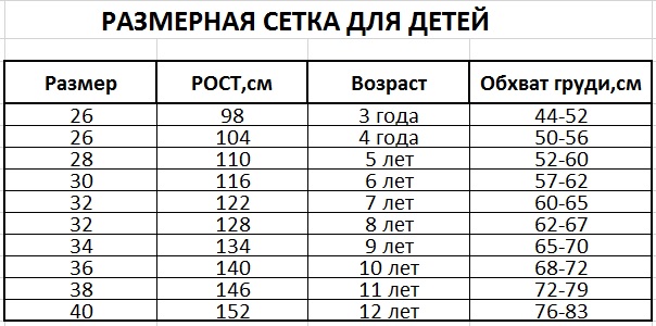 Размерная сетка для детей. Натали Ивановский трикотаж Размерная сетка. Ивановский трикотаж Размерная сетка. Трикотаж Иваново Размерная сетка. Размер рная сетка детская.