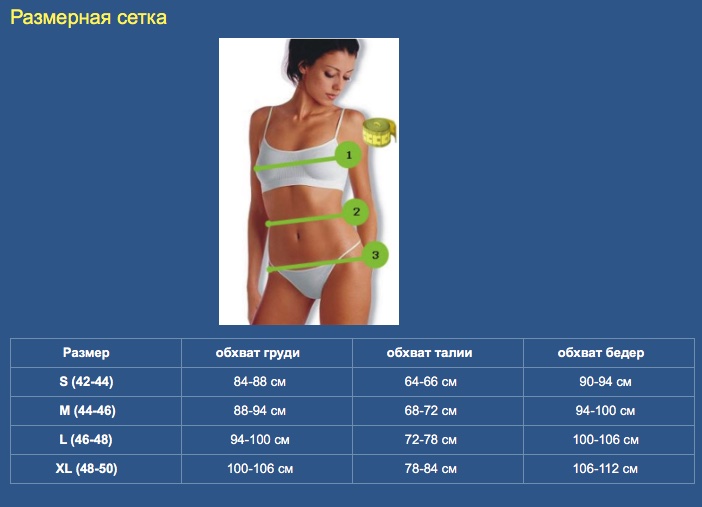 размер груди 106 см. обхват бедер 110 см. 106 см какой размер. 106 см какой размер. 52 размер мужской одежды параметры таблица.