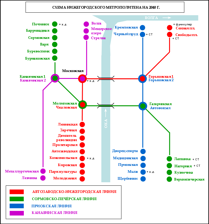 Какое метро в нижнем новгороде. Схема Горьковского метрополитена. Карта метрополитена Нижнего Новгорода. Метрополитен Нижнего Новгорода схема развития. Схема линий Нижегородского метрополитена.