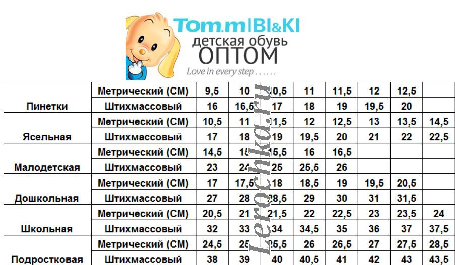 Таблица размеров том м