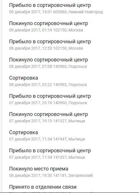 индекс на посылке. сортировочный центр почты россии в архангельске. сортировочный центр мытищи адрес. сортировочный центр мытищи почта россии. сортировочный центр мытищи адрес.