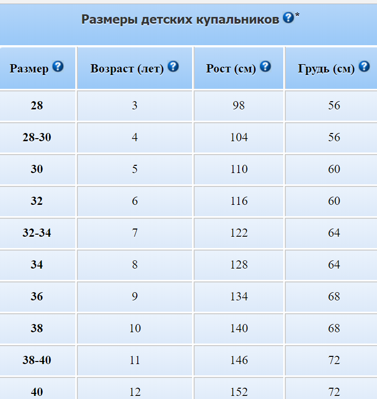 Детский Размер Сайт Магазин