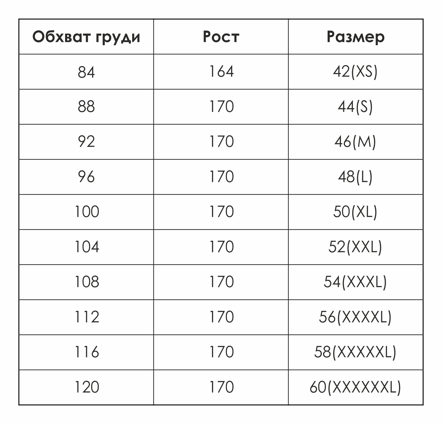 Размер роста. Обхват груди рост. Размер груди по росту. Обхват груди по росту. Обхват груди и размер.
