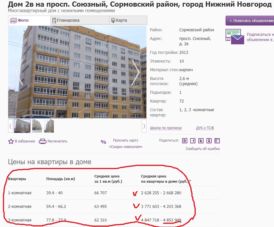 Авито Нижний Новгород Купить Квартиру Сормовский Район
