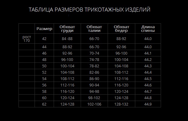 Размерная сетка мужского трикотажа. Ивановский трикотаж размерная сетка. Натали трикотаж размерная сетка детская. Мужские размеры трикотажа. Трикотаж размерная сетка.