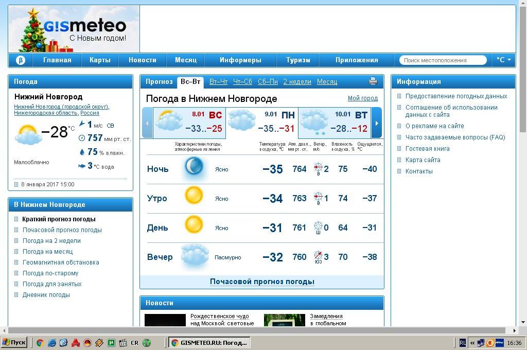 Погода ис нижняя. Погода в Нижнем. Прогноз погоды в Нижнем Новгороде. Нижний Новгород климат по месяцам. Погода в Нижнем Новгороде сегодня.