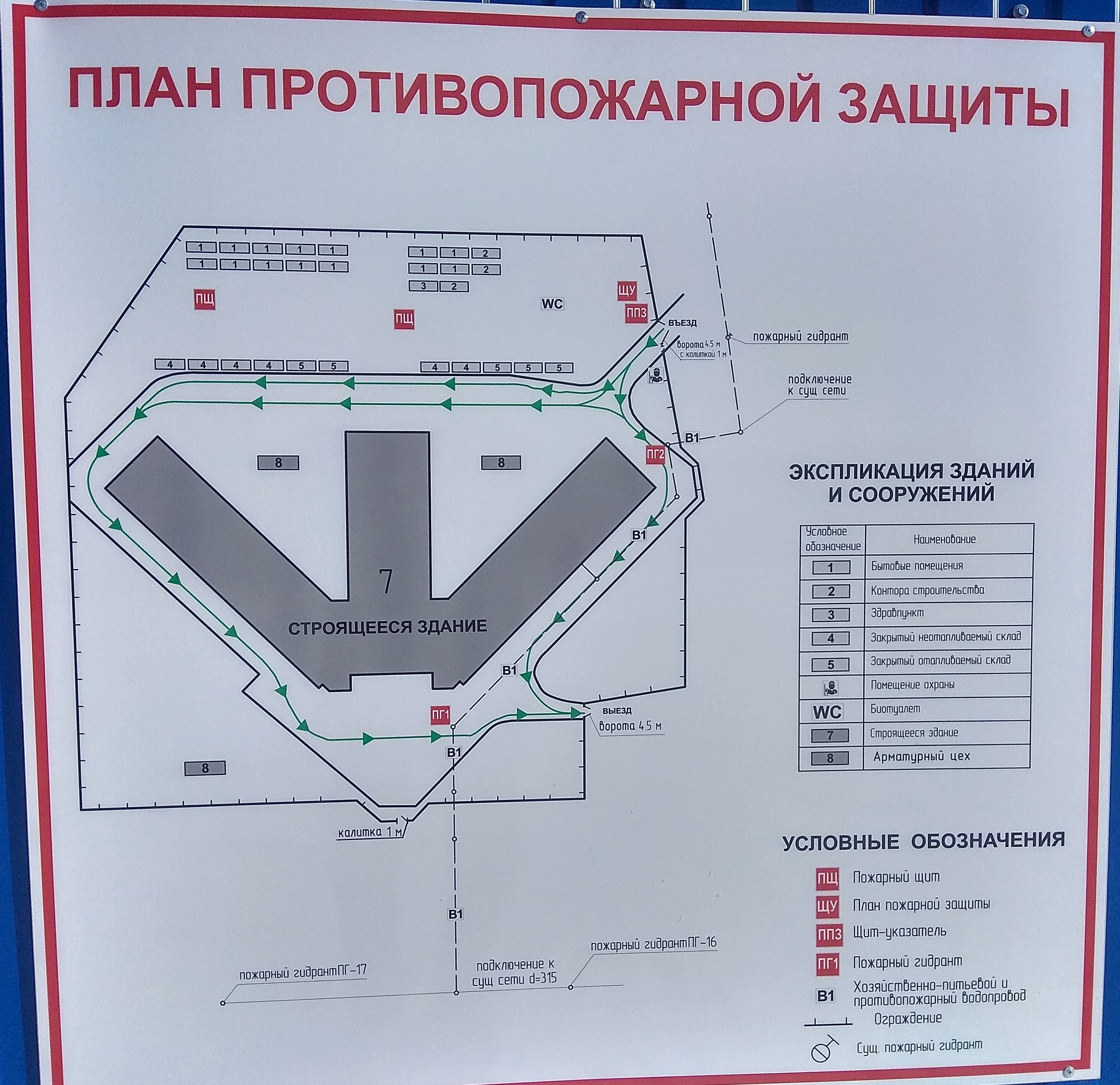 План пожарной защиты строительной площадки
