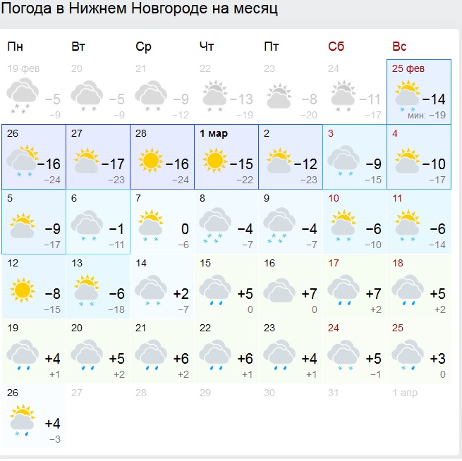 Погода на 2 месяца. Погода в Нижнем Новгороде на неделю. Погода Дзержинский. Погода в Дзержинске Нижегородской области на неделю. Погода нижний сайт