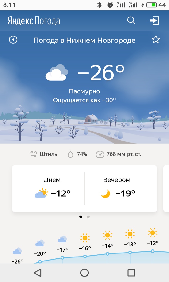 Картинка Яндекс Погода