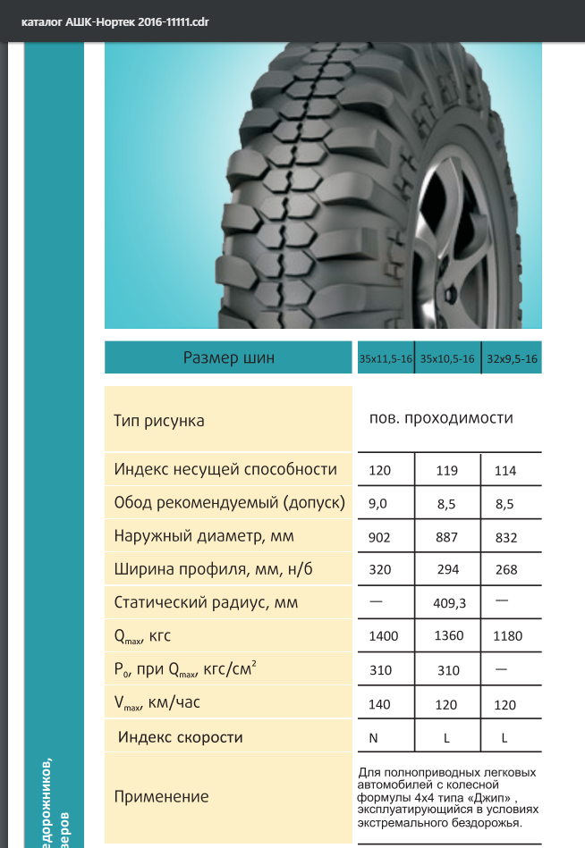 Купить Резину Нортек 33 10.5 16