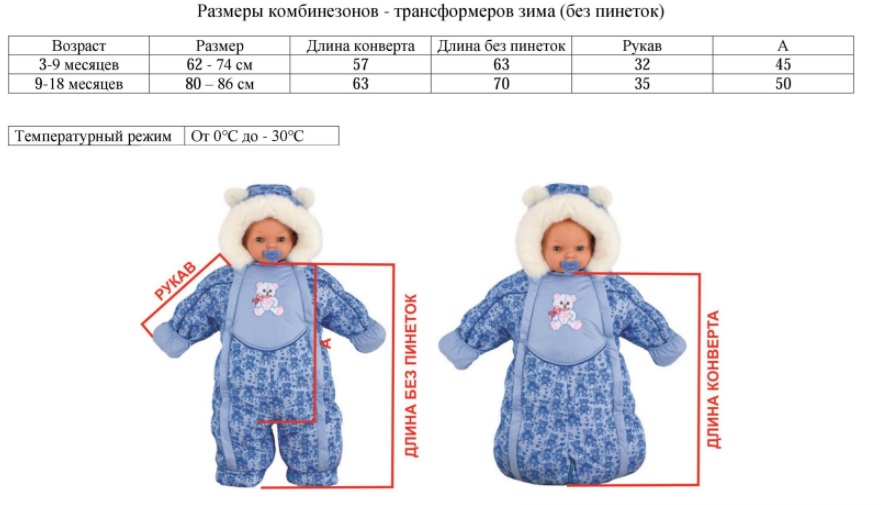 Интернет Магазин 80 Размера