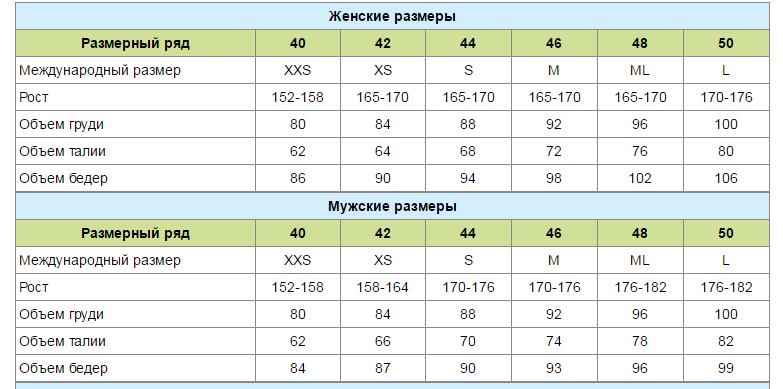 158 размер это какой размер одежды. размерная сетка 158-164. рост 158 какой размер. батик детская одежда размерная сетка. размер на рост 158-164.