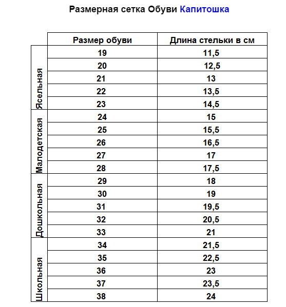Шеин Интернет Магазин Размерная Сетка