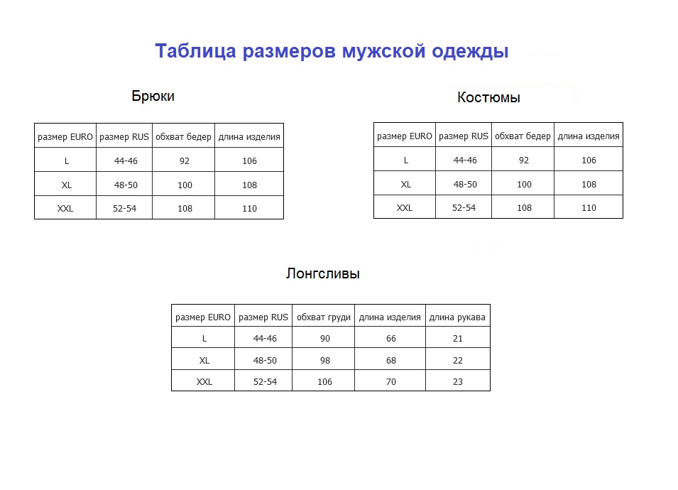 Таблица мужские. Размерная сетка мужских размеров. Размерная сетка на мужские спортивные теплые костюмы. Размерный ряд мужской одежды таблица. Сетка размеров мужской одежды.