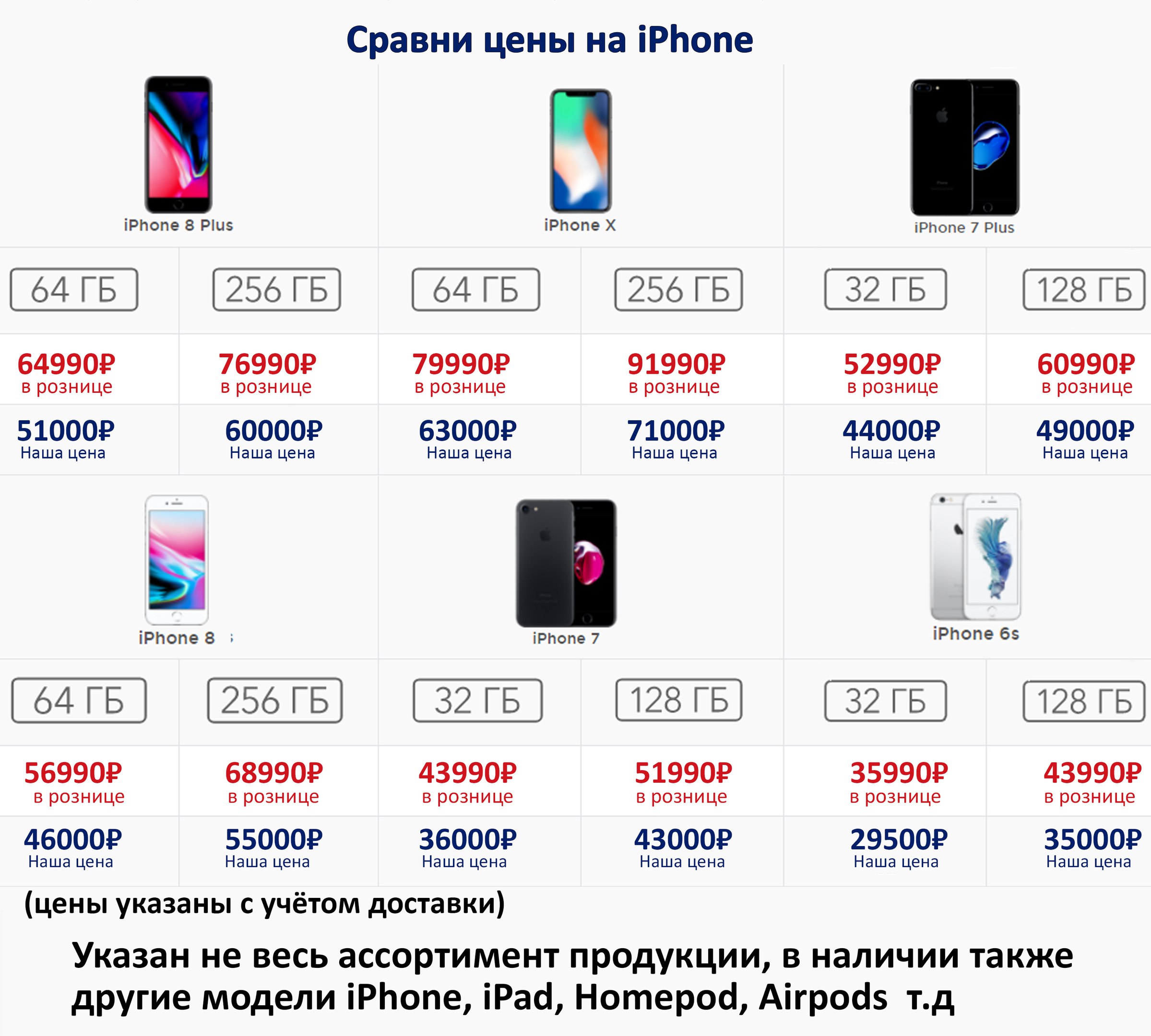 В россии айфоны дешевле