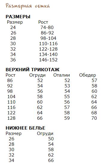 Таблица размеров рост 152 Сбор до 22.04. Распродажа бюджетного трикотажа для детей Kitенок, много новинок.