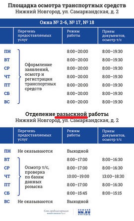 Гибдд стрелка нижний новгород график Нижегородская ГАИ перешла на новый режим работы - обсуждение новости - обсуждени