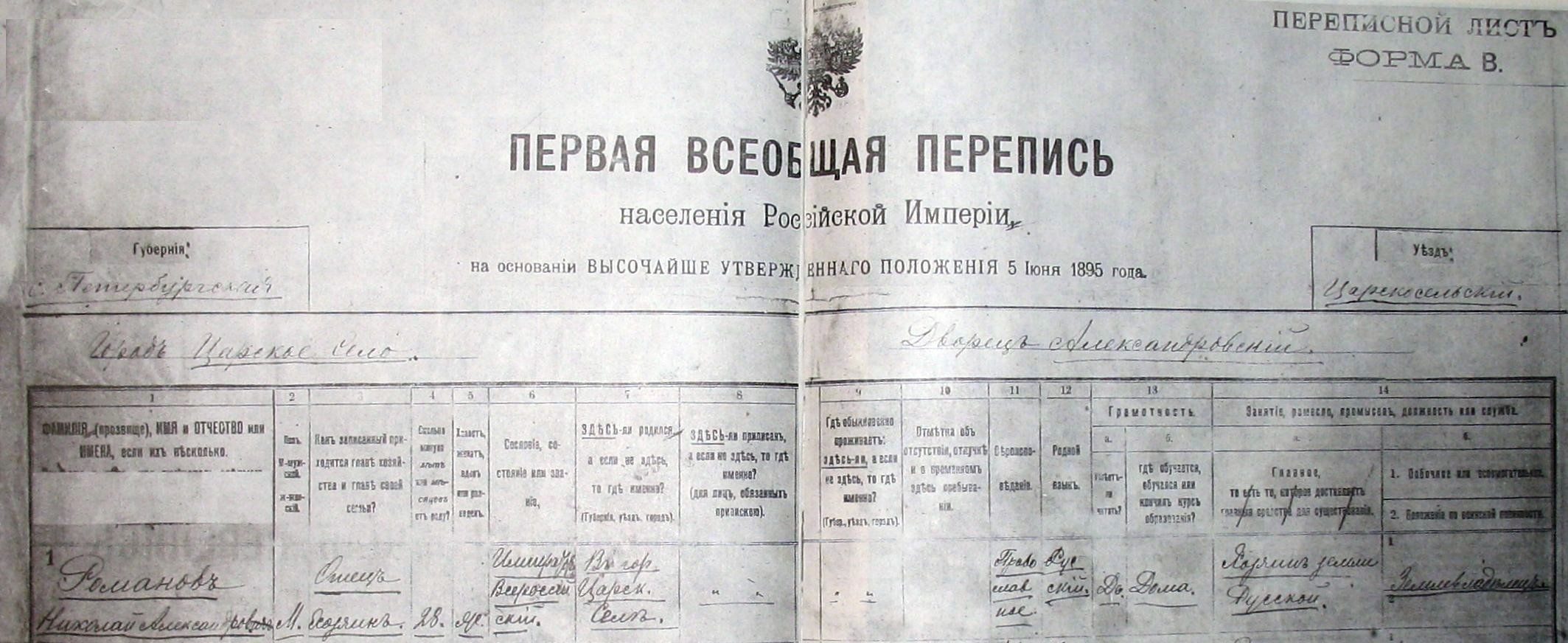 1 перепись населения год. Первая перепись населения в России 1897. Первая полная перепись населения Российской империи. Первая Всеобщая перепись населения Российской империи 1897 года. Всеобщая перепись населения Российской империи.