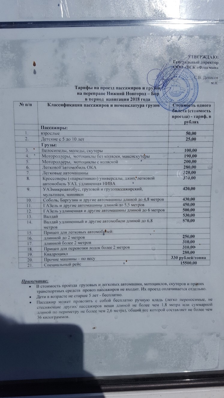 паромная переправа юрино сумки. пермь чайковский теплоход. паромная переправа нижний новгород бор. расписание теплохода метеор николаевск на амуре-комсомольск. расписание переправы.