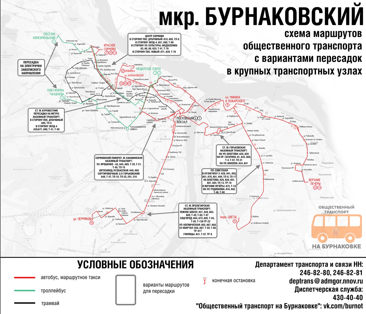 Сормовский поворот карта