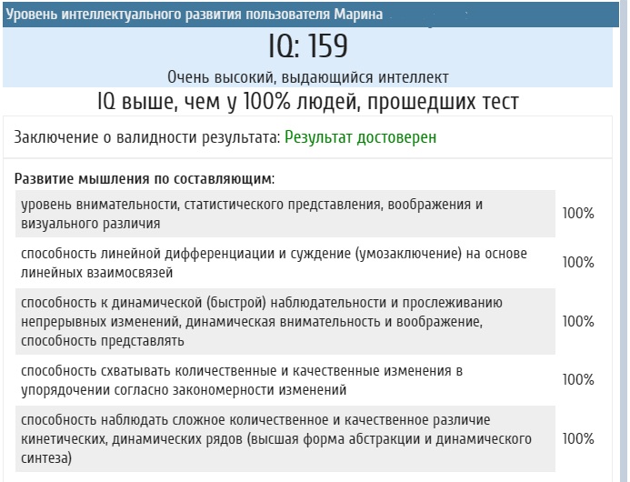 Высокий незаурядный это. Уровни развития интеллекта. Незаурядный уровень интеллекта это. II степень развития интеллекта: незаурядный интеллект.. Незаурядный интеллект что это значит.