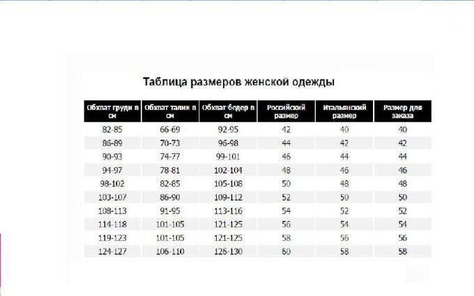 детские ботинки капитошка размерная сетка. трика размерная сетка одежда. размерная сетка обуви popular fashion. размерная сетка ,,вила тте,,. размерная сетка psd.