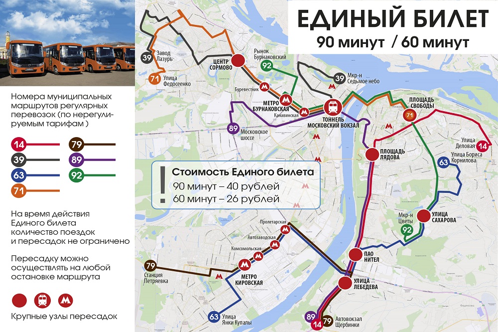 Карта нижнего новгорода с маршрутами транспорта