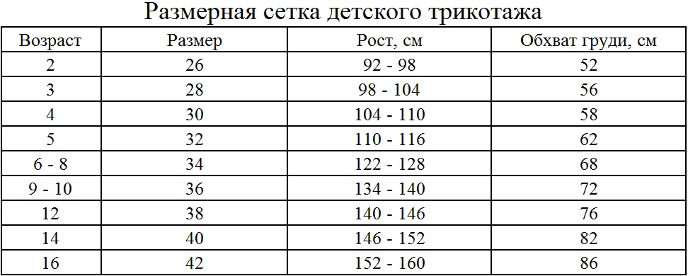 Сколько в квт ампер трехфазной сети