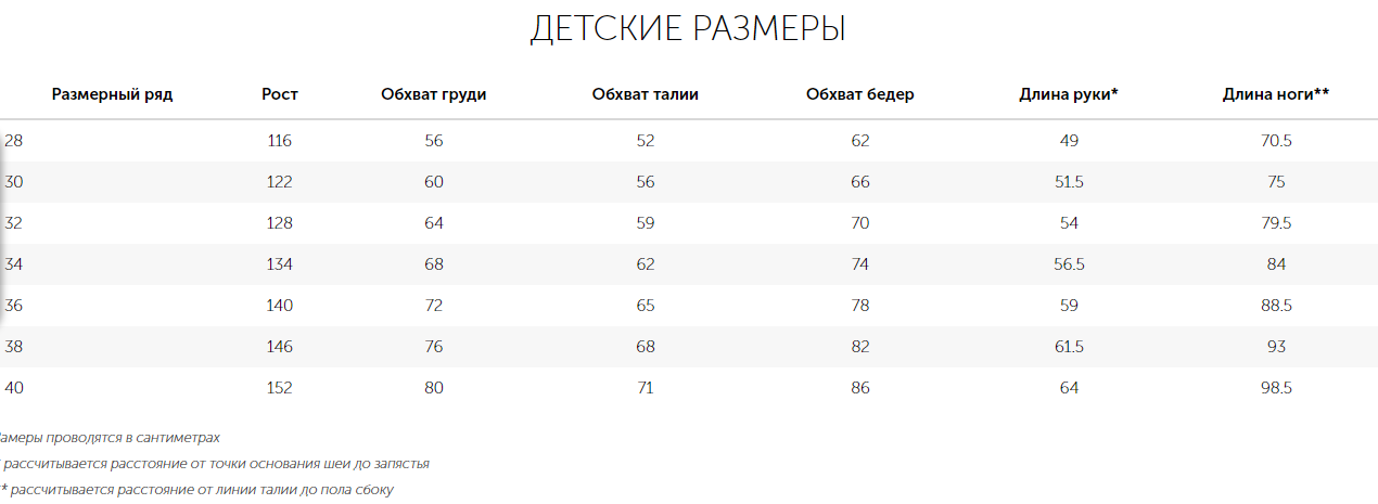 Размеры Магазинов Киаби