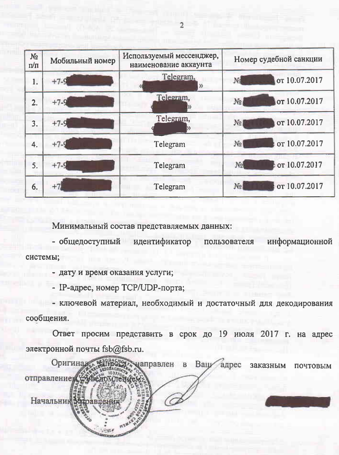 Номер судебного состава