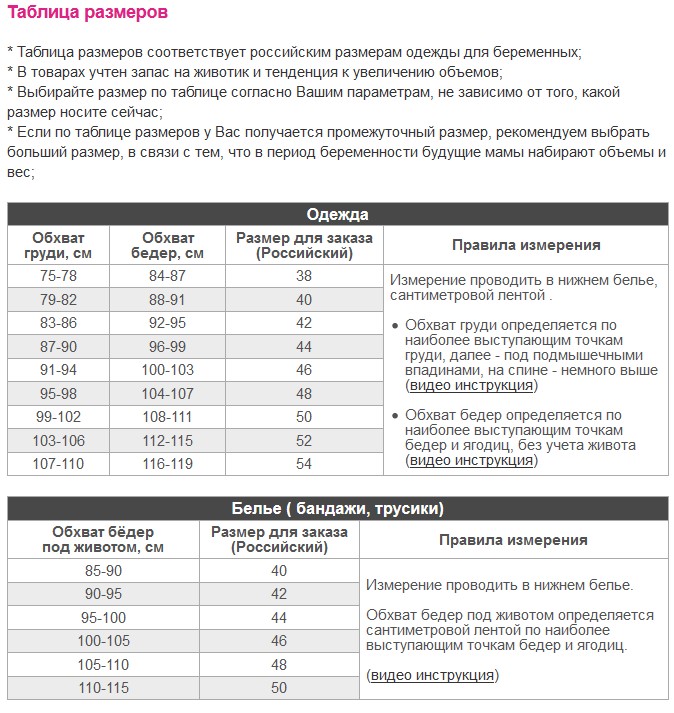 I love mum размерная сетка. Размерная сетка женской одежды для беременных. Размеры джинс женские таблица. Размеры леггинсов. Как измерить размер для беременных брюк.