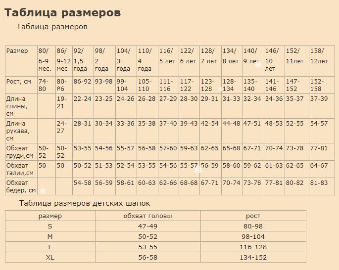 Мальчик 11 лет какой размер. Таблица размеров для мальчика 11 лет. Размеры одежды таблицы для мальчиков 11 лет. 11 Лет размер одежды мальчика. Размер одежды мальчик 11-12 лет.