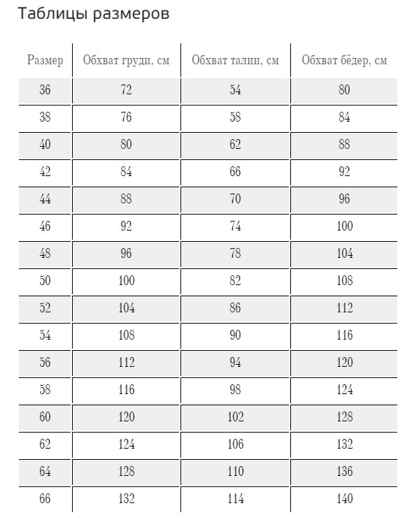 Violet romance размерная сетка. универсальная размерная сетка. размерная сетка фирмы. Anernuo размерная сетка. Lining размерная сетка.