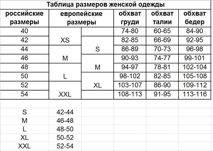 Таблица размеров женской одежды: размерная сетка, женские размеры одежды Kids fa