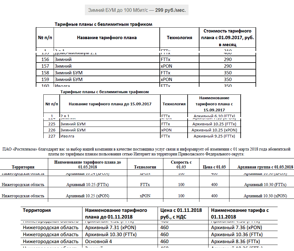 Архив тарифов. Тарифный план архивный Ростелеком что это. Тариф Ростелеком интернет архивный 10.61. Архивный тарифный план это. Название у тарифного плана на Ростелеком.