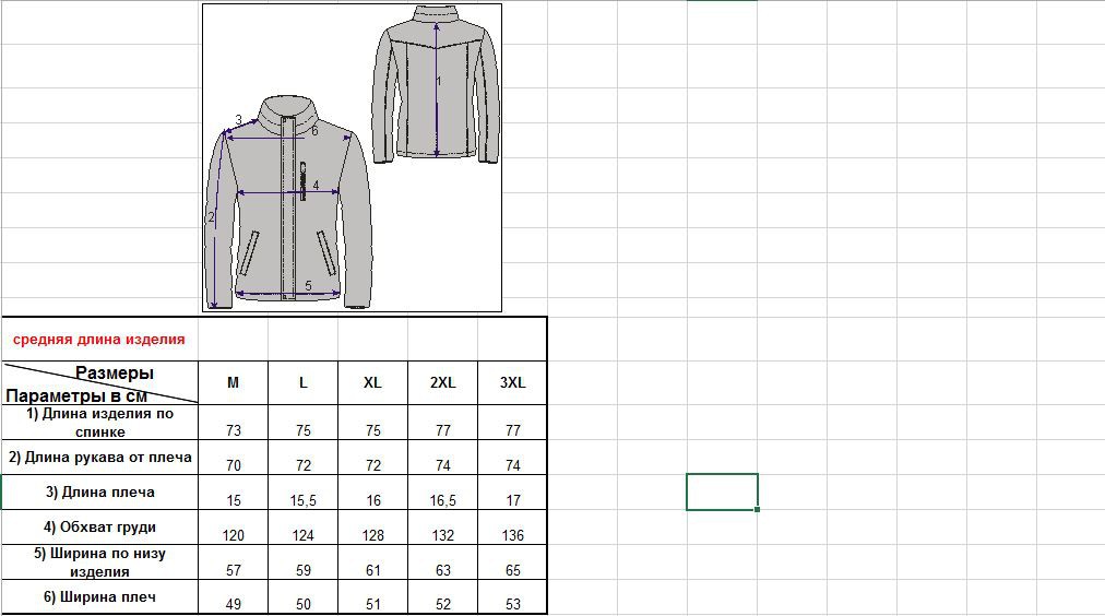 замеры размеров мужской одежды. длина 92, ширина плеч 36, обхват груди 84, рукав 62, молния сзади. размеры изделия под размеры. размерная сетка футболок мужских. размер под ключ s27 размеры.