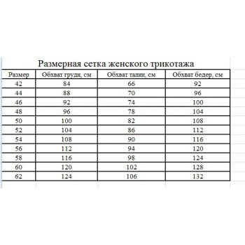 Трикотаж размерная сетка. Трикотаж натали размерная сетка. Таблица размеров ивановский трикотаж. Ивановский трикотаж размерная сетка. Натали трикотаж размерная сетка женская.