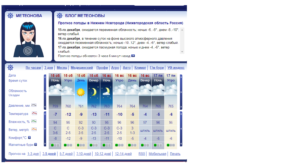 Прогноз погоды кудымкар на 10 дней