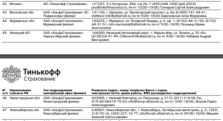 Тинькофф бик 044525974 инн. Тинькофф страхование реквизиты. Валютные реквизиты тинькофф банка. Страхование тинькофф документ. Название реквизитов тинькофф.