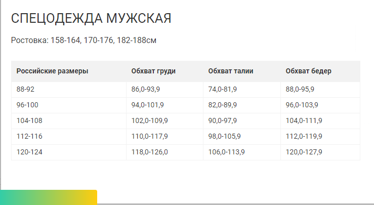 Таблица ростовок одежды мужчин по росту Футболка Техноавиа Челси, белая, размер 88/XS, рост 158-164 4008A выгодная цен