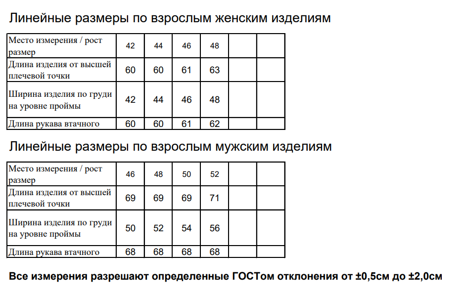 Размеры взрослого. Размерная сетка Трикотята. Размерная сетка для взрослых. Линейные Размеры по мужским изделиям. Размеры роста трикотажных изделий для взрослых и детей.