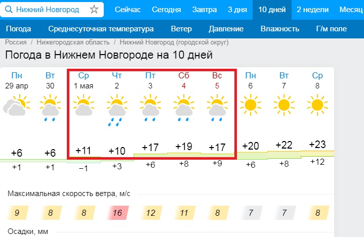 Погода в нижнем новгороде в феврале. Прогноз погоды в Нижнем Новгороде. Омода Нижний Новгород. Погода в Нижнем Новгороде сегодня.