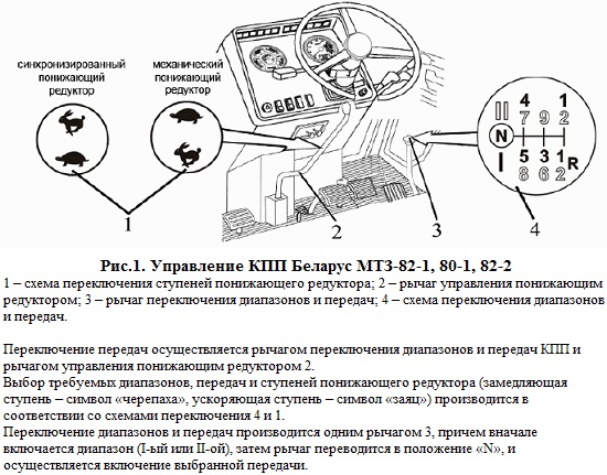 Включение кпп мтз. Коробка передач трактора Беларус 82.1 схема переключения. Схема переключения передач МТЗ 82.1. Схема переключения скоростей МТЗ 82. Скорости МТЗ 82.1 схема переключения.