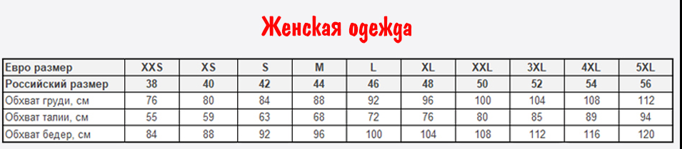 Eur на одежде. Размер XXL обхват груди. XXL обхват бедер размер. XXL российский размер. XXL евро размер на российский.