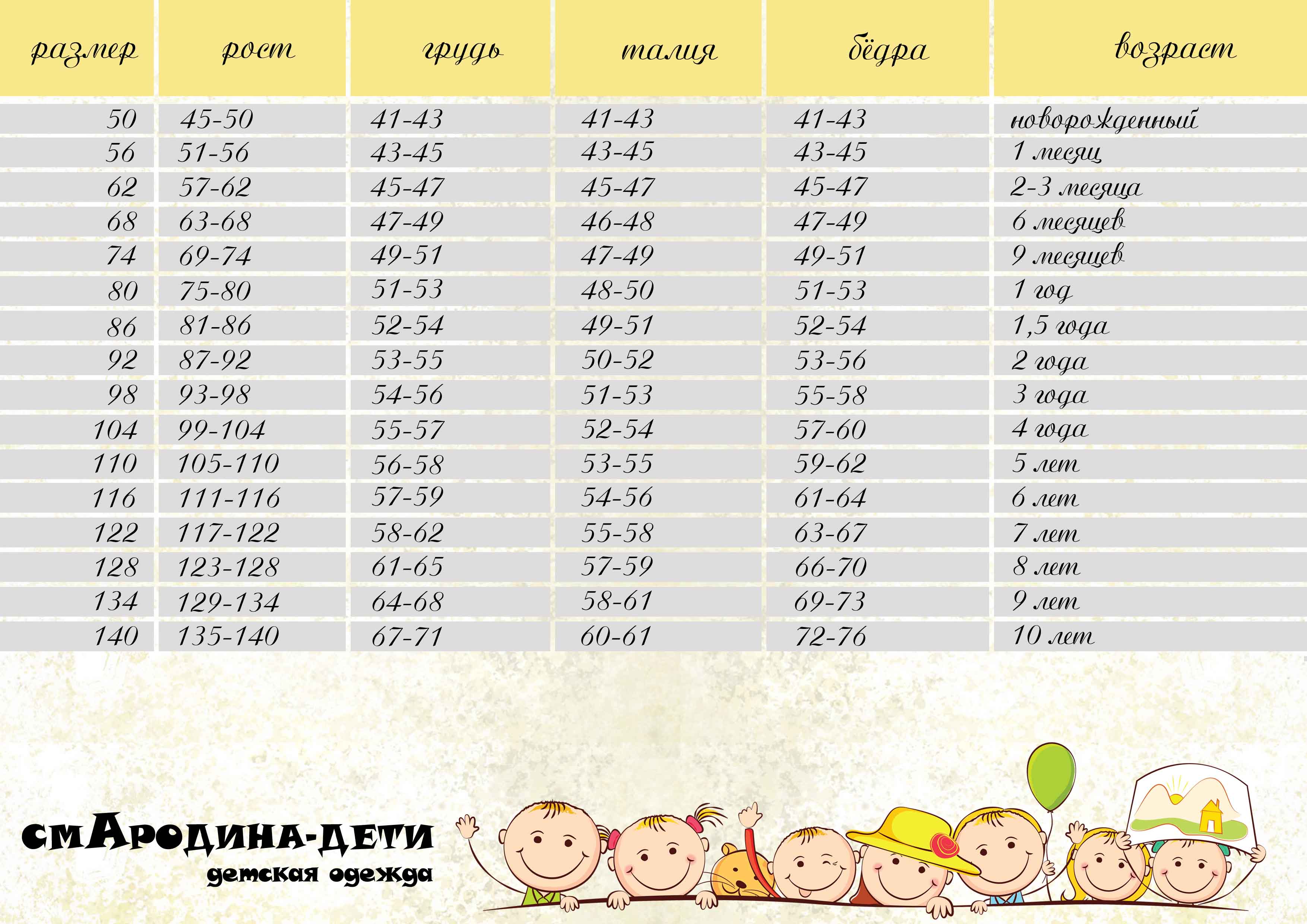 Old navy размерная сетка детская. Размерная сетка костюм gap женский. Размерная сетка одежды gap. Размерная сетка одежды gap. Размерная сетка одежды gap.