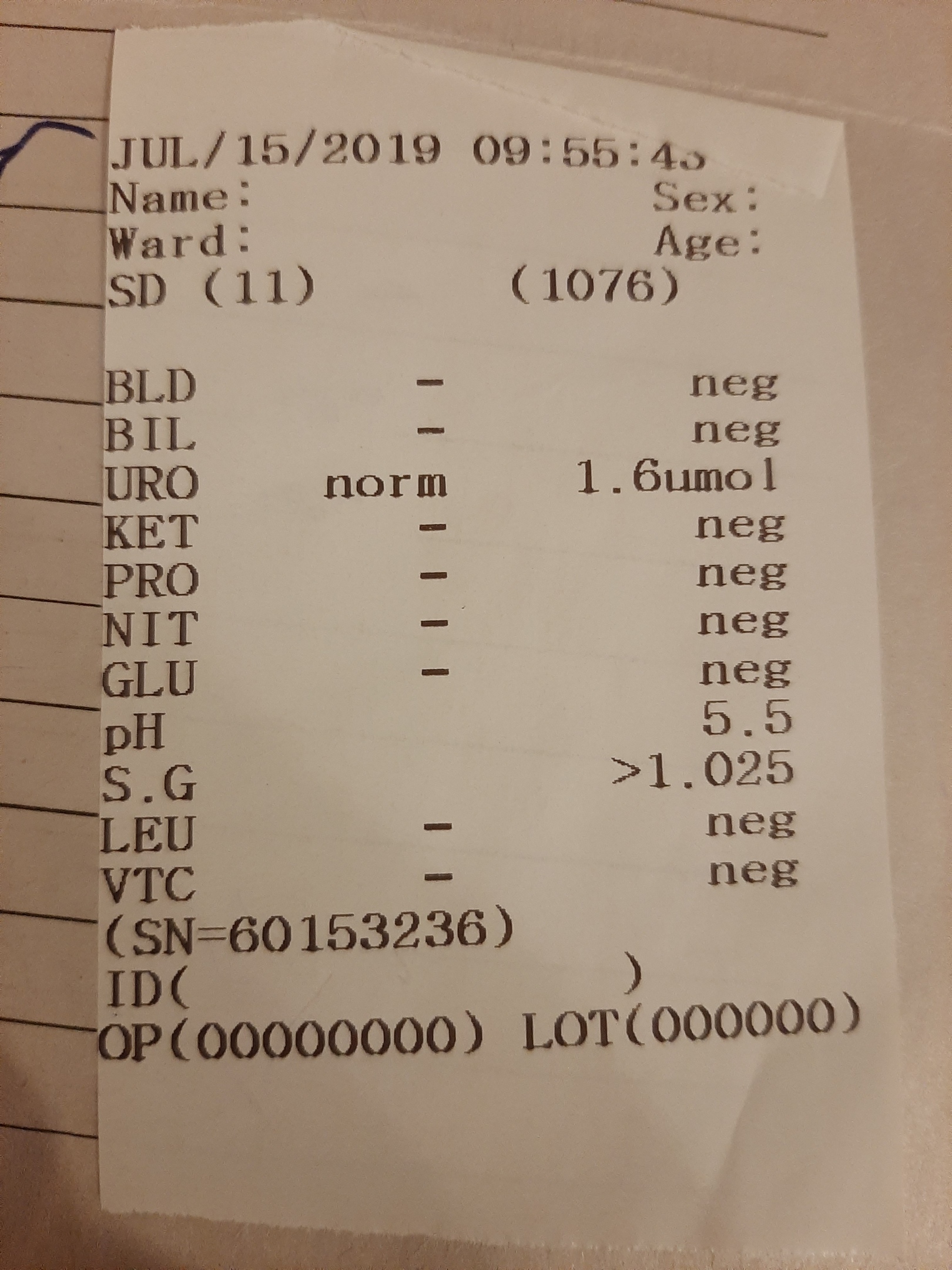 Форум мочи. Neg в анализе мочи что это. Общ +неги. Анализ мочи.