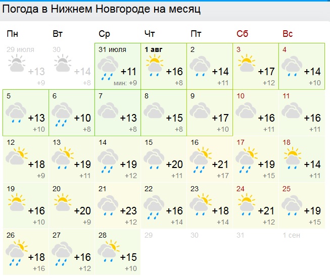 Погода в нижнем новгороде карта погоды