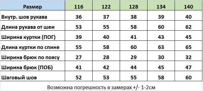 футболка и штаны из трикотажа детское. колготки размер 92-98. длина свитера на рост 128. 104 110. комбинезон pikolino 104-110.