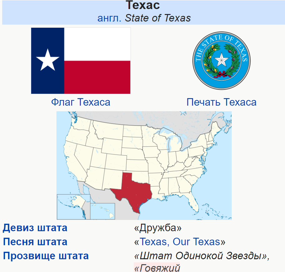 Штат Техас на английском. Техас доклад. Штат Техас на карте. Презентация штат Техас. Сша главная информация